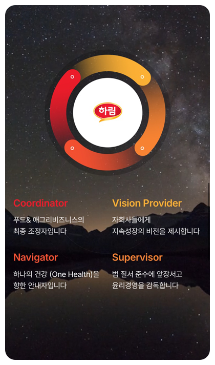 하림지주 반응형 페이지
